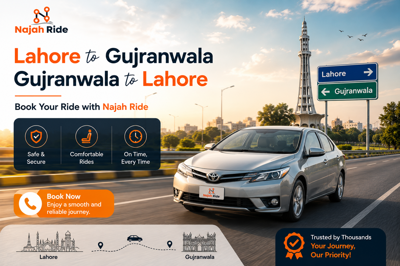 Lahore to Gujranwala and Gujranwala to Lahore – Book Your Ride with Najah Ride