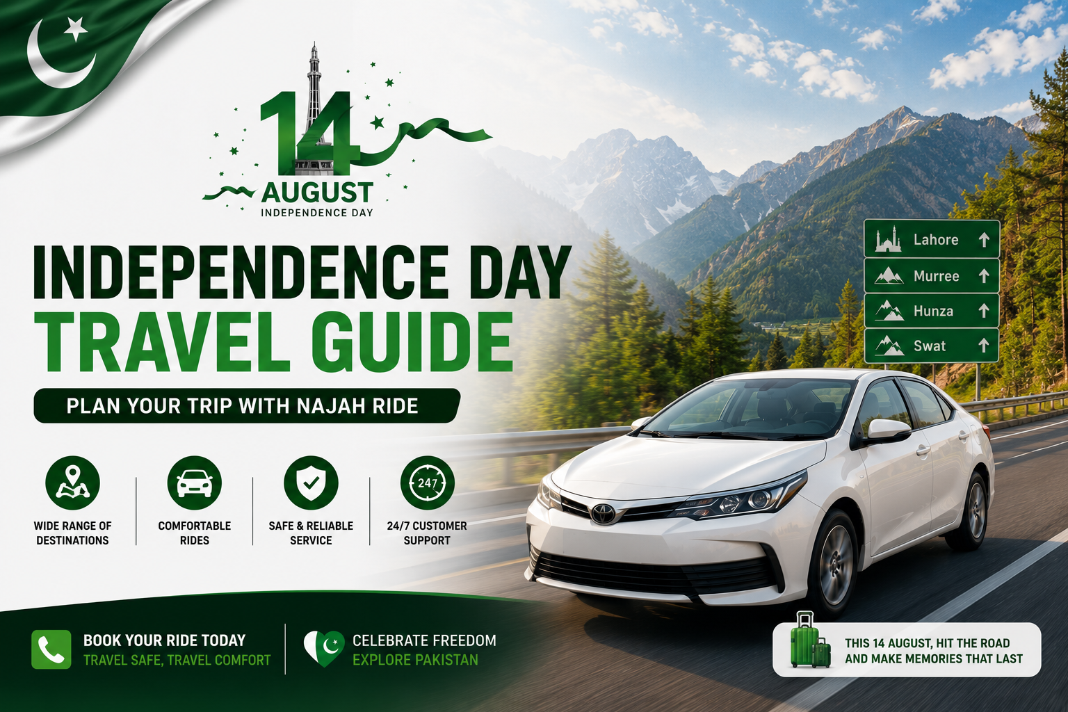 14 August Independence Day Travel Guide – Plan Your Trip with Najah Ride