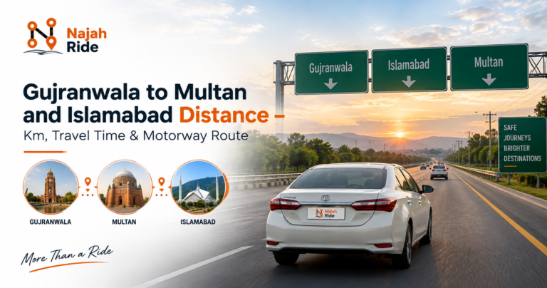 Gujranwala to Multan and Islamabad distance guide